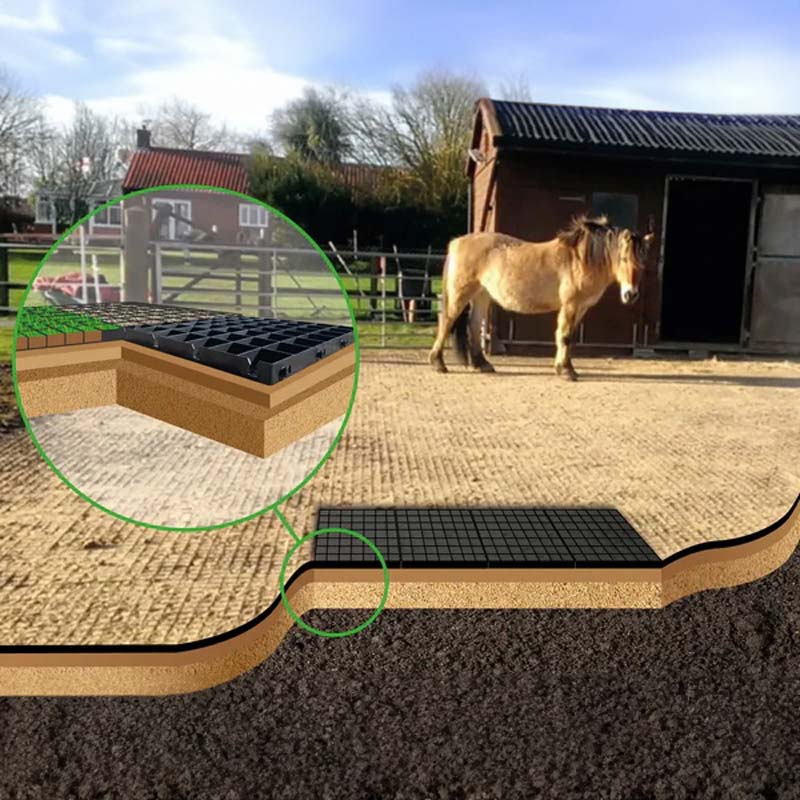 Equestrian Stabilisation grid | CH1 UK